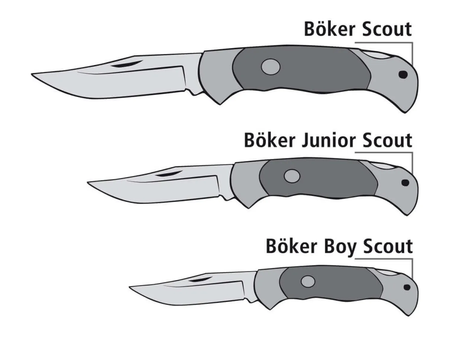 junior_scout_spearpoint_h_2-1.webp Böker Manufaktur Solingen Junior Scout Spearpoint Hainbuche Damast